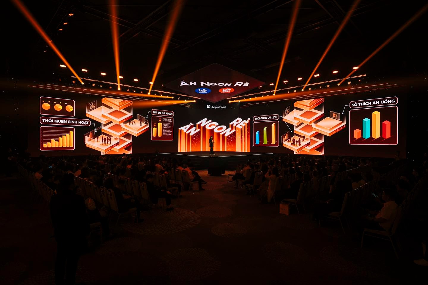 SHOPEEFOOD | MERCHANT & PARTNER SUMMIT 2025